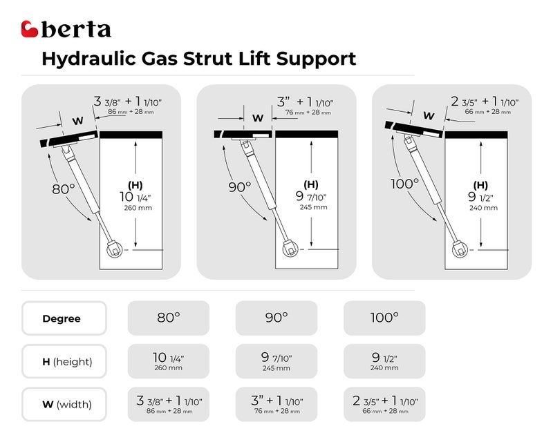 Berta 4-Pack, 10 Inch 100N/22 LB Hydraulic Soft Open Gas Springs/Struts for Cabinets, Furniture, and RV Platforms â€“ Lift/Lid Stay Support Hinges with Brackets and Screws (Silver, 4 Piece) - Image 3